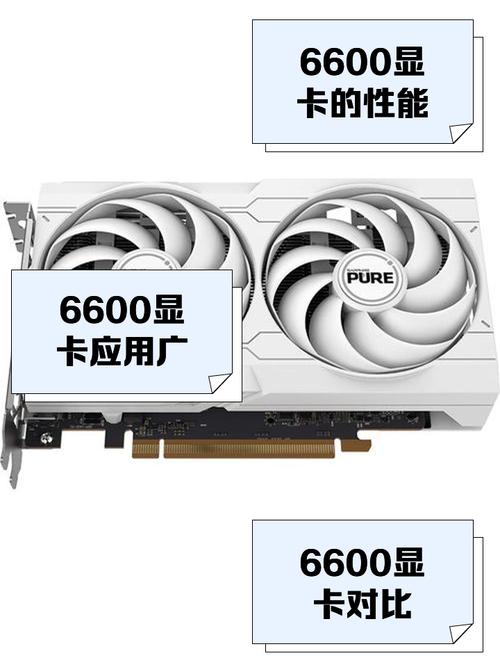 什么显卡是geforce6600，什么显卡是16pin的？-第5张图片-优品飞百科
