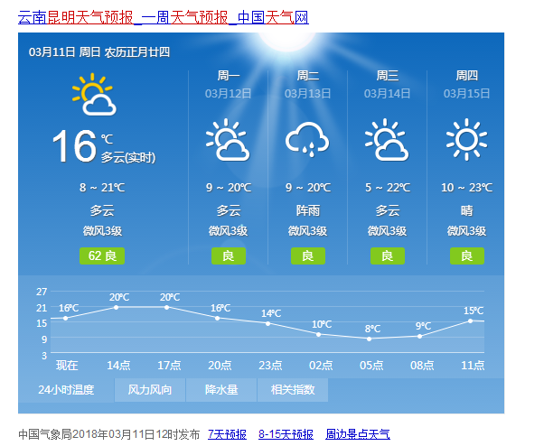 云南昆明天气预报？云南昆明天气预报7天准确？