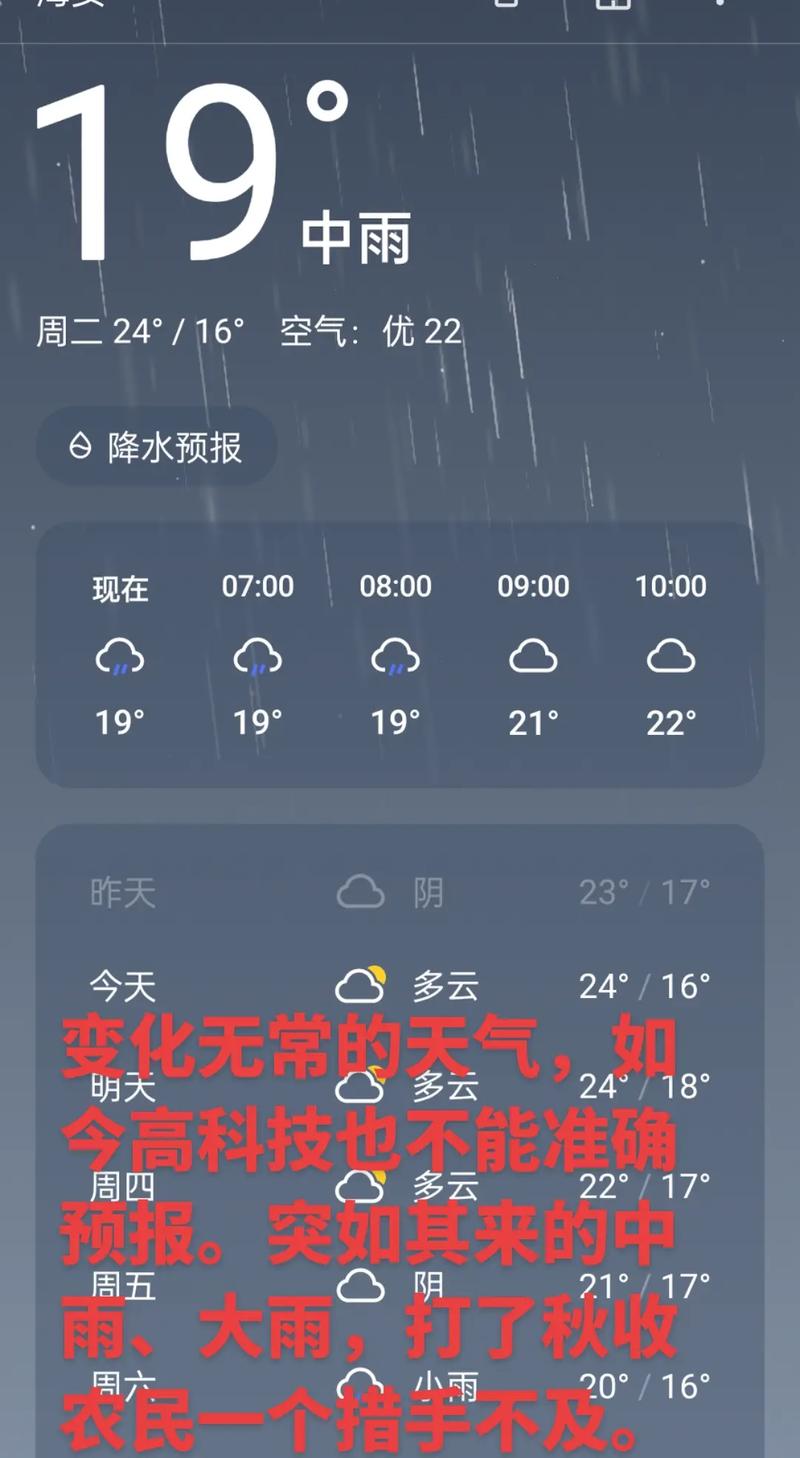 云南昆明天气预报？云南昆明天气预报7天准确？-第8张图片-优品飞百科