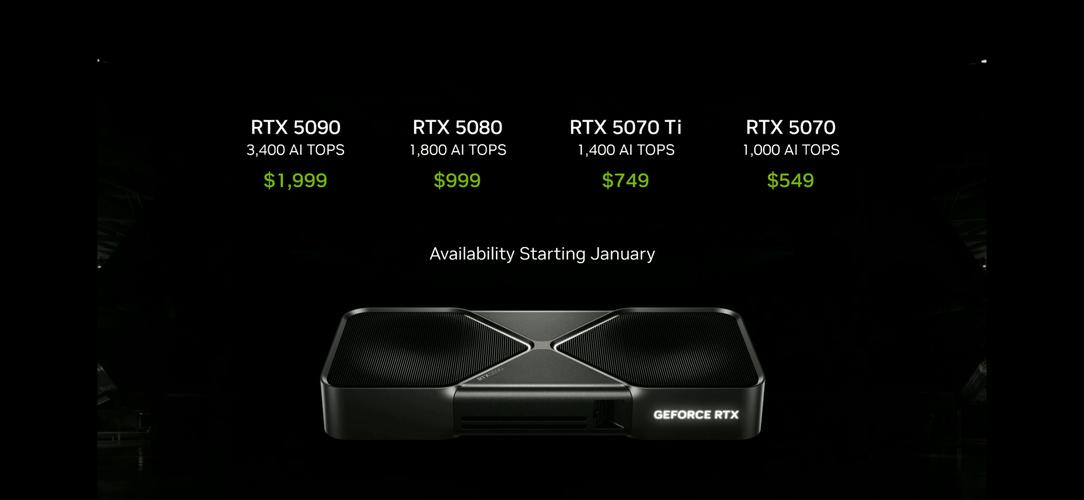 hd750相当于什么显卡，hd7500m2g显卡怎么样？