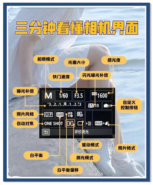 相机对比网，单反相机对比网站-第5张图片-优品飞百科