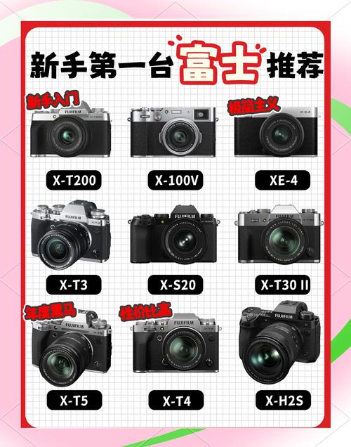 关于富士xt3和xt4参数对比的信息-第4张图片-优品飞百科