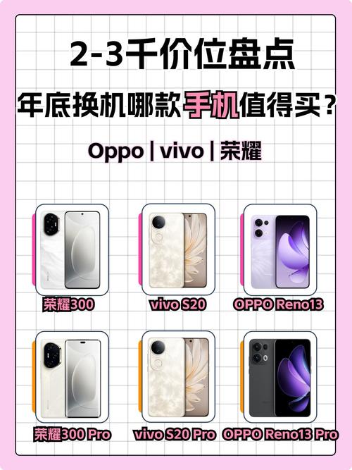 opporeno3的费用是多少，opporeno3售价5g-第6张图片-优品飞百科