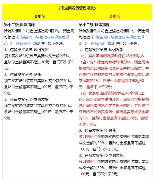 因疫情影响延迟，因疫情原因导致项目延期-第1张图片-优品飞百科