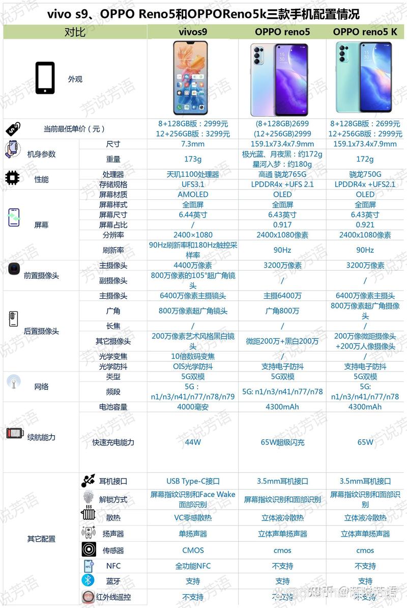 oppor9splus最新报价，oppor9plus的费用？-第2张图片-优品飞百科
