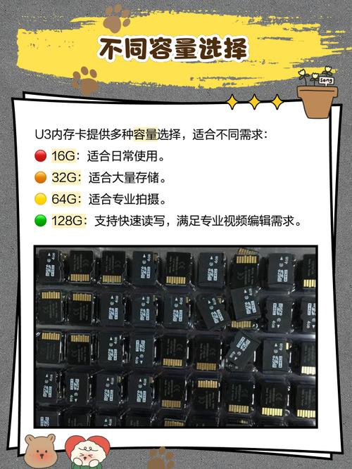 u1u3内存卡有啥区别？u1内存卡和u3？