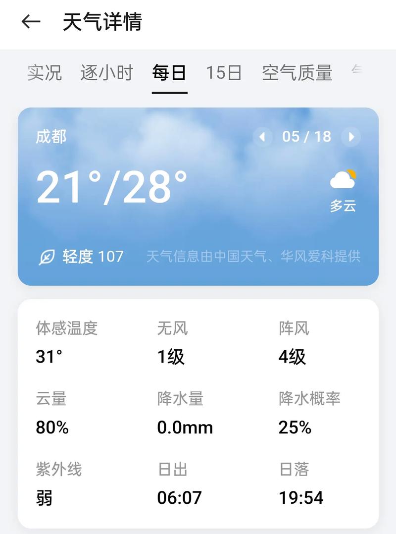 毕节赫章天气预报？赫章县天气预报连报15天？-第4张图片-优品飞百科