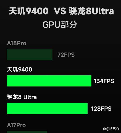 骁龙430什么时候发布的，骁龙430什么时候出的-第3张图片-优品飞百科