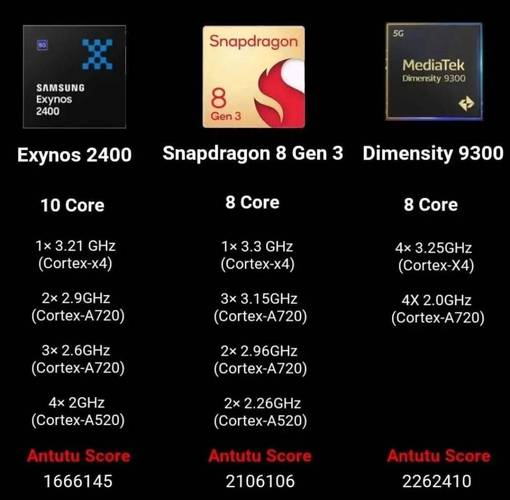 骁龙430什么时候发布的，骁龙430什么时候出的-第7张图片-优品飞百科