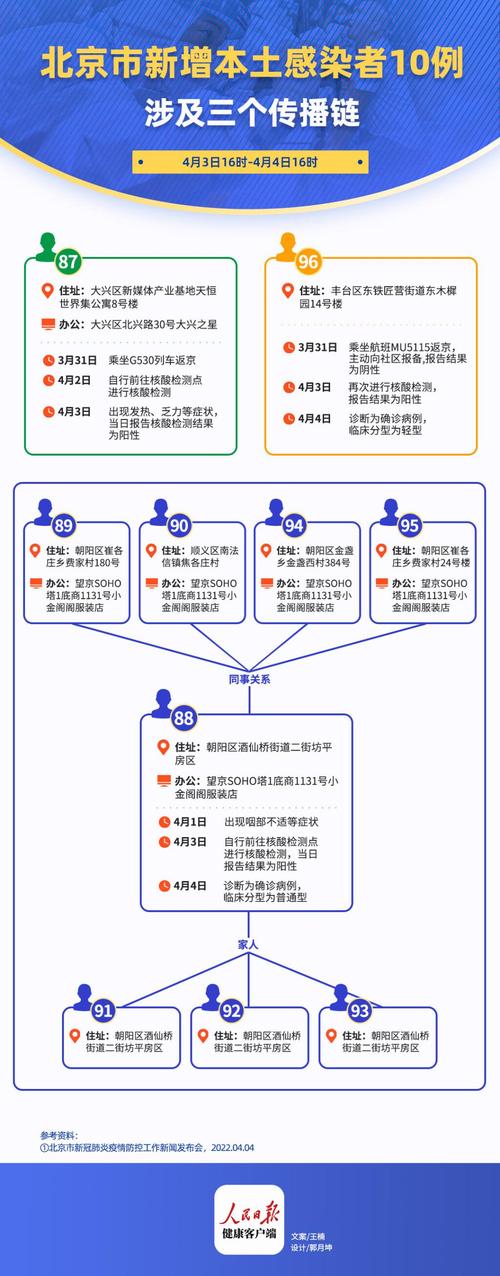家庭疫情防护？家庭疫情防护知识宣传？-第6张图片-优品飞百科