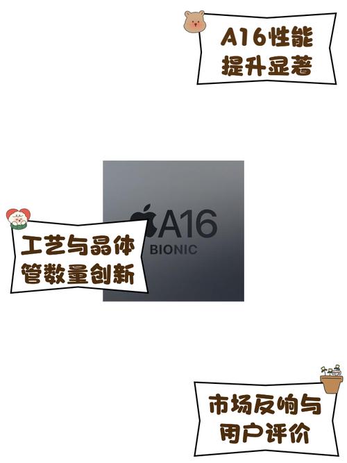 a1538是ipad迷你几代？ipad a1538是什么型号？-第2张图片-优品飞百科