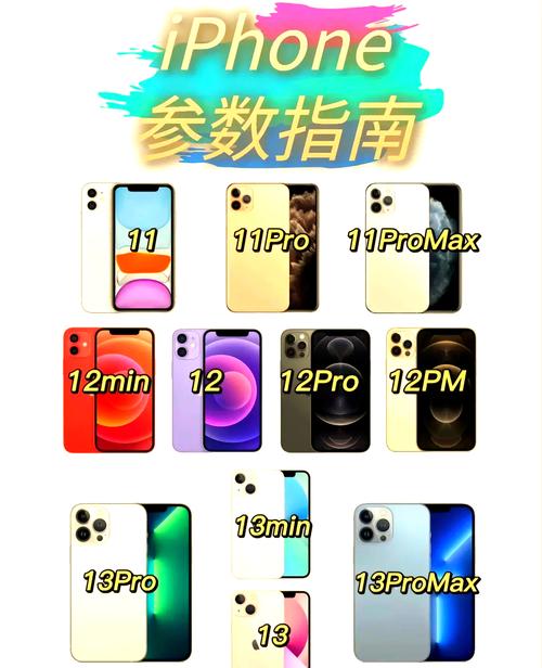 a1538是ipad迷你几代？ipad a1538是什么型号？-第3张图片-优品飞百科