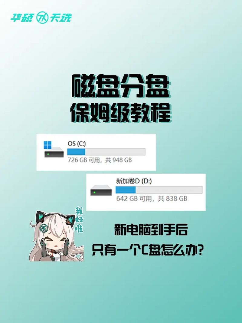 新笔记本电脑怎么分盘？新笔记本电脑怎么分盘合适？-第6张图片-优品飞百科