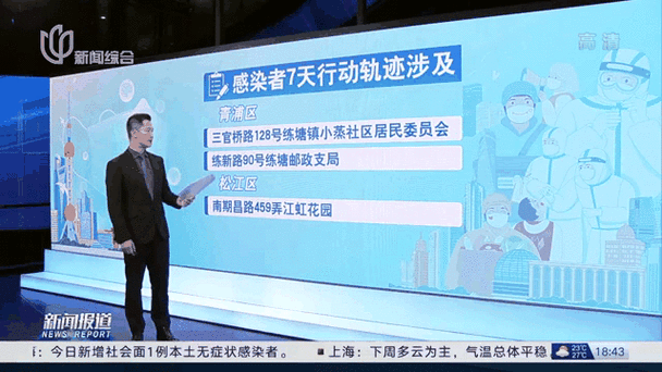 查望城疫情？望城新冠肺炎疫情？-第5张图片-优品飞百科