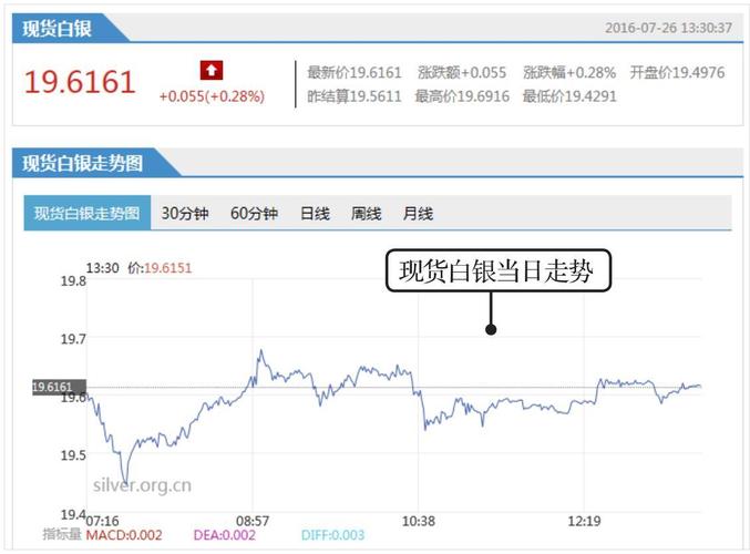 白银景泰疫情，甘肃省白银市景泰县最新疫情-第2张图片-优品飞百科