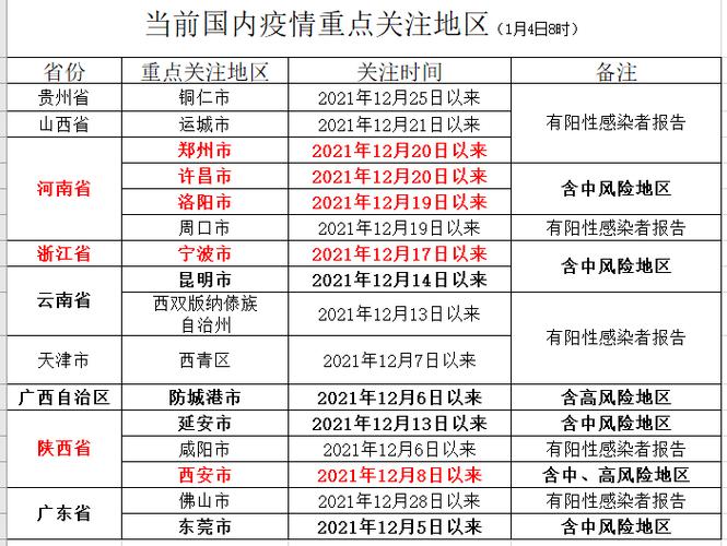 白银景泰疫情，甘肃省白银市景泰县最新疫情-第3张图片-优品飞百科