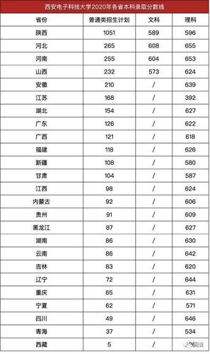 华为大学在哪里，华为大学在哪里百度-第1张图片-优品飞百科