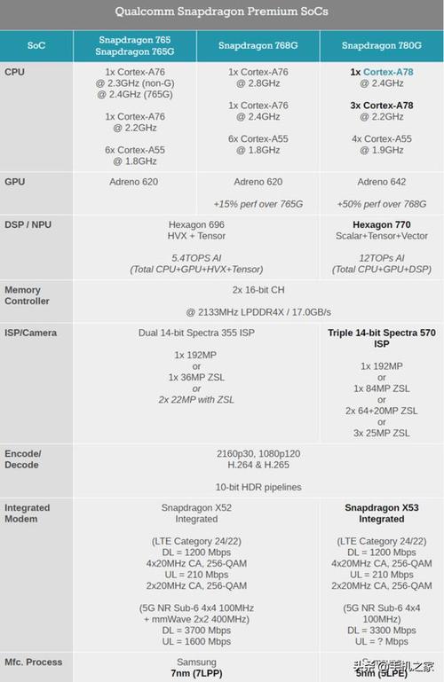 oppok9适合打游戏吗？oppok9手机玩游戏怎么样？-第2张图片-优品飞百科