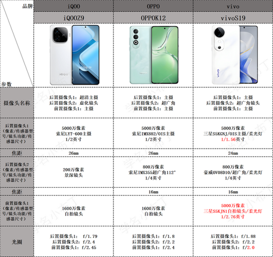 oppok9适合打游戏吗？oppok9手机玩游戏怎么样？-第6张图片-优品飞百科