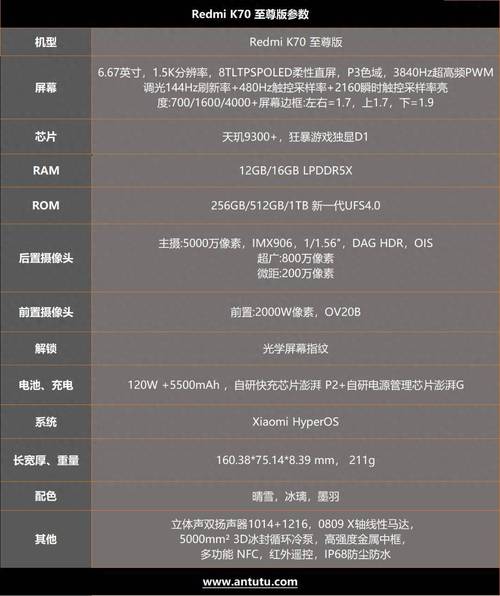 红米k20屏幕多大，红米k20屏幕多大尺寸