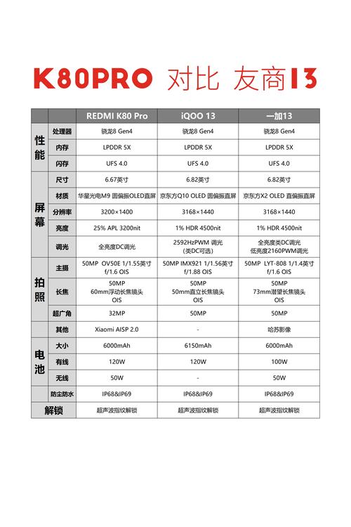 红米k20屏幕多大，红米k20屏幕多大尺寸-第5张图片-优品飞百科