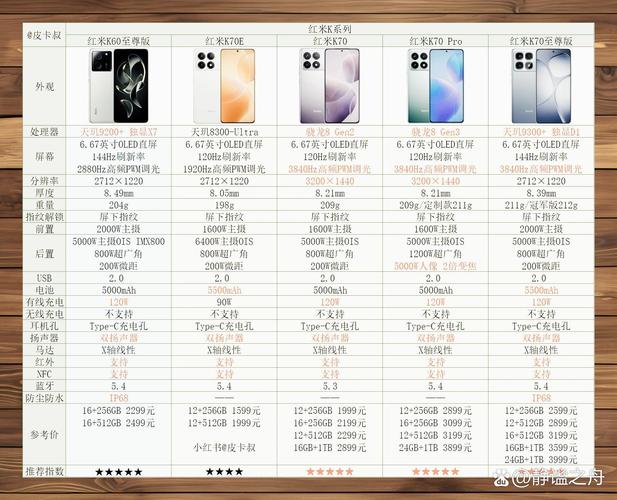 红米k20屏幕多大，红米k20屏幕多大尺寸-第6张图片-优品飞百科