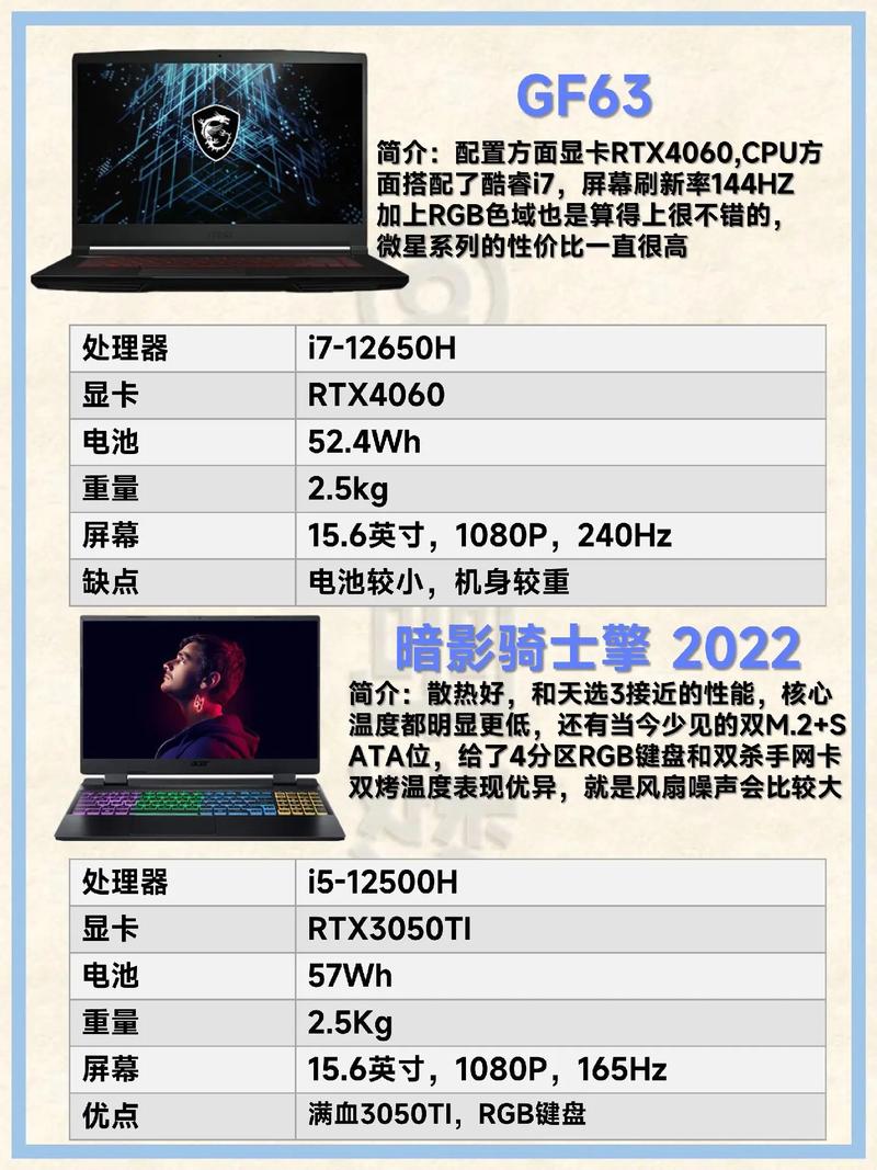 5000左右的游戏笔记本电脑推荐，5000以内的游戏笔记本电脑买什么好-第2张图片-优品飞百科