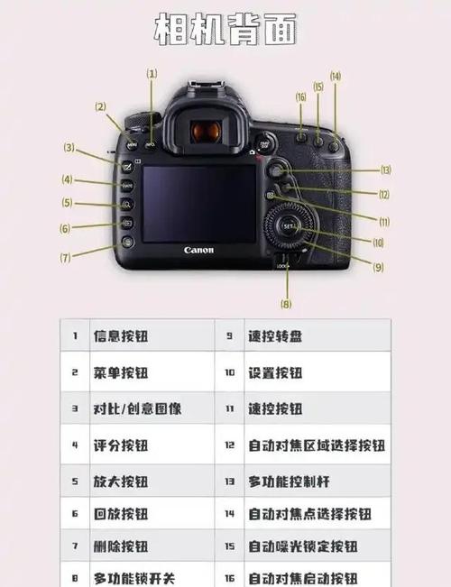 佳能8610打印机怎么样，佳能868打印机？-第2张图片-优品飞百科