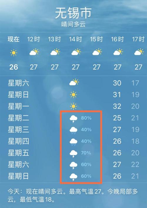 无锡天气预报10天？无锡天气预报十天？-第1张图片-优品飞百科