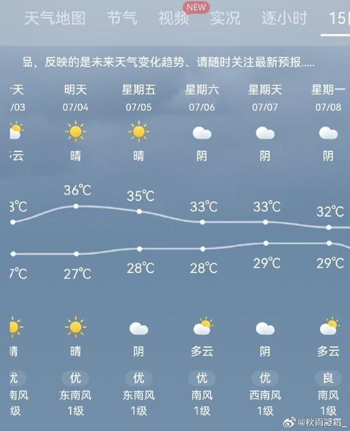 无锡天气预报10天？无锡天气预报十天？-第3张图片-优品飞百科
