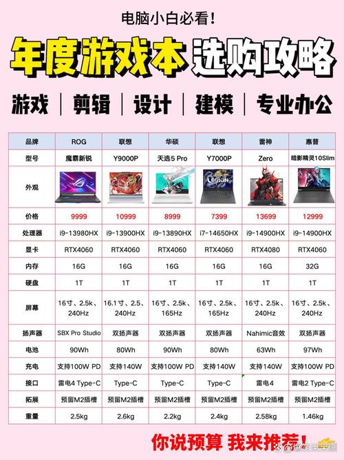 游戏本4000性价比排名？游戏本性价比排名4000左右？-第7张图片-优品飞百科