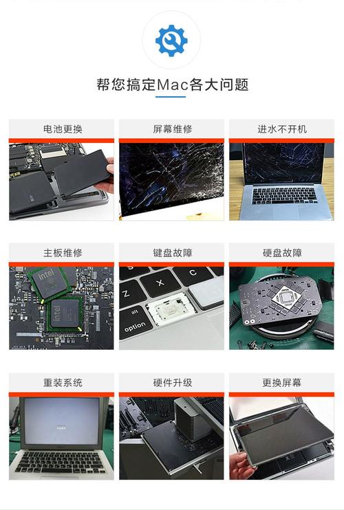 苹果macbook换电池多少钱，macbook换电池政策-第3张图片-优品飞百科