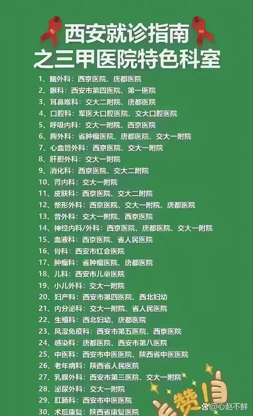 附属医院疫情，附属医院电话询问电话是多少？-第5张图片-优品飞百科