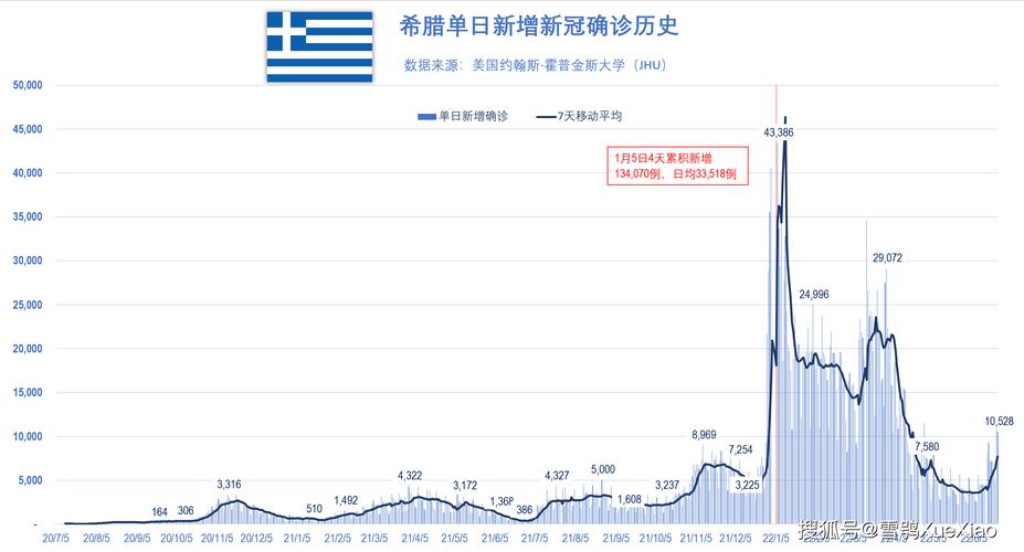 世界疫情研讨，世界疫情防控专家研讨会？-第6张图片-优品飞百科