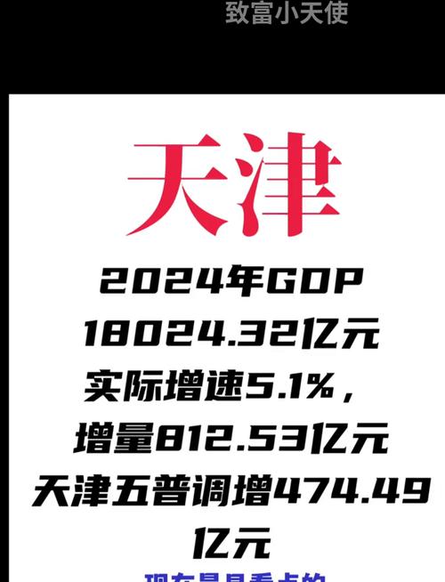 疫情天津强，天津疫情加重？-第4张图片-优品飞百科