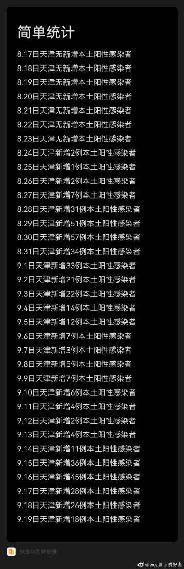 疫情天津强，天津疫情加重？-第3张图片-优品飞百科