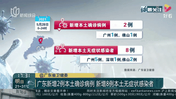 肇庆疫情最，肇庆疫情最新消息2021？-第4张图片-优品飞百科