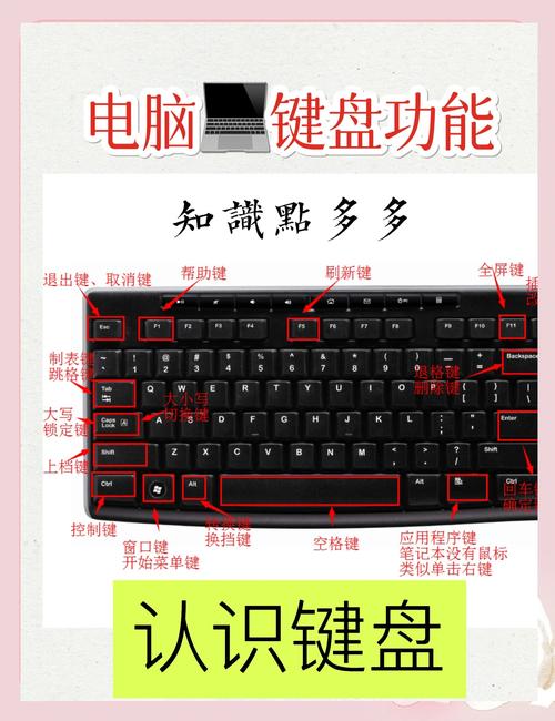 电脑热键怎么重新设置，电脑热键怎么恢复默认设置-第6张图片-优品飞百科