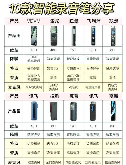 飞利浦是世界500强排名，500强 飞利浦-第5张图片-优品飞百科