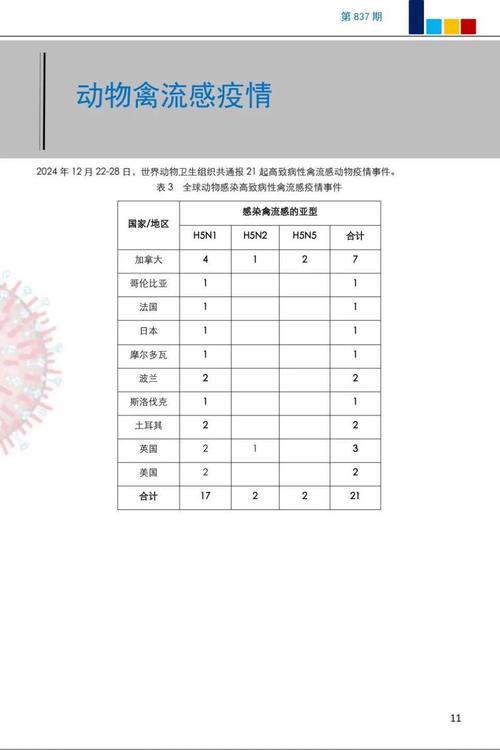 降温加重疫情？降温对疫情有好处吗？-第4张图片-优品飞百科