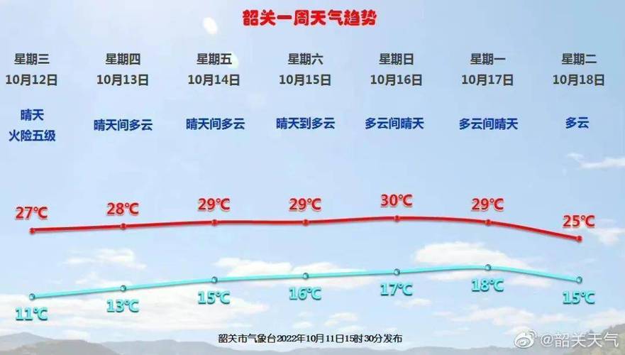 降温加重疫情？降温对疫情有好处吗？-第5张图片-优品飞百科