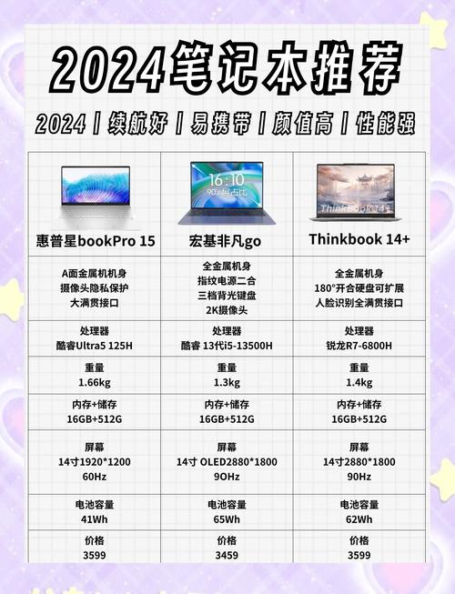 4000左右笔记本排名？4000元笔记本推荐2019？-第2张图片-优品飞百科