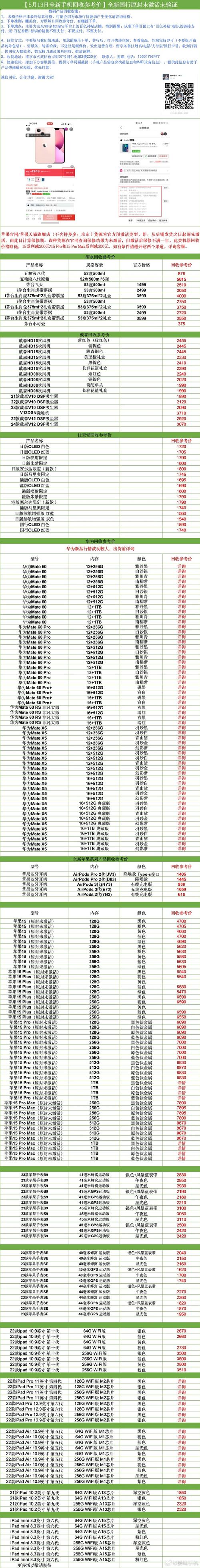 苹果13现在回收多少钱，苹果13回收多少钱128g