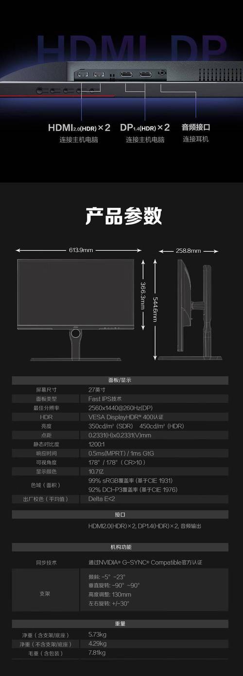 电脑屏幕大小怎么算尺寸，电脑屏幕大小尺寸怎么看？-第5张图片-优品飞百科