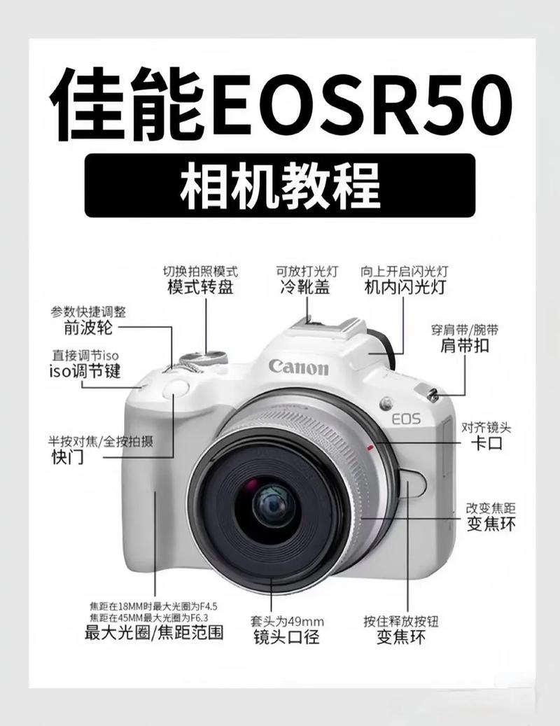 佳能a650is相机内存卡？佳能单反相机内存卡？-第1张图片-优品飞百科