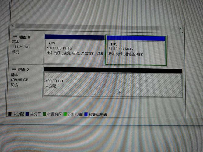 电脑硬盘500g怎么分区，500g的硬盘如何分区比较合适-第2张图片-优品飞百科