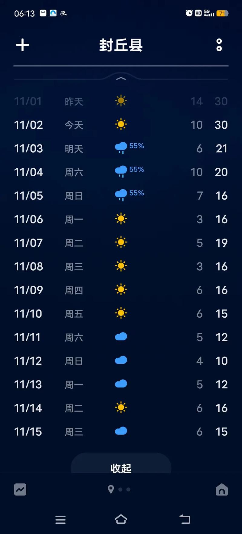 河北承德天气预报？河北承德天气预报30天查询？-第3张图片-优品飞百科