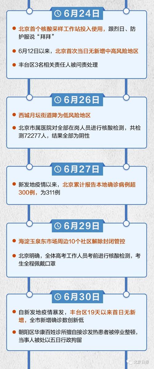 平房乡疫情？平房疫情防控电话？-第1张图片-优品飞百科