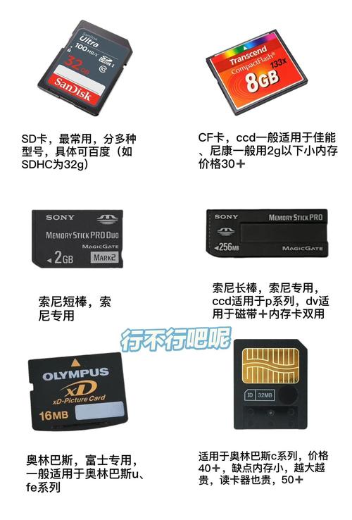 相机sd卡一般买多大，相机sd卡一般买多大的-第4张图片-优品飞百科