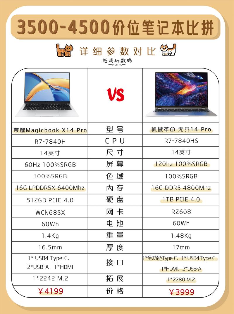 办公电脑屏幕分辨率多少合适，办公显示器 最佳尺寸分辨率-第3张图片-优品飞百科